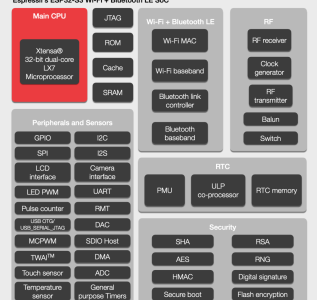 1_osn5