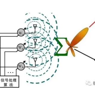 6380082565838214845581224