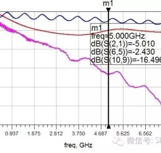 6380592153678818757681666