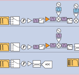 6380592176329307031684640