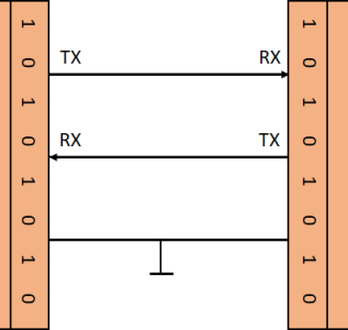 6381621258617587821334110