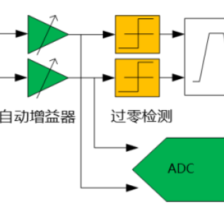 6381751455481677957403116