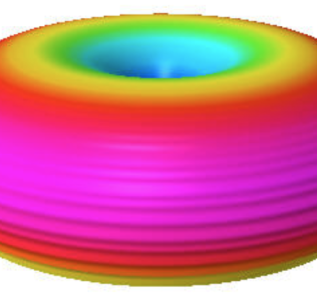 6386668924049561116366594