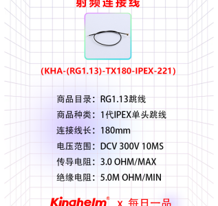 每日一品1-25.6.7