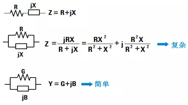 A4