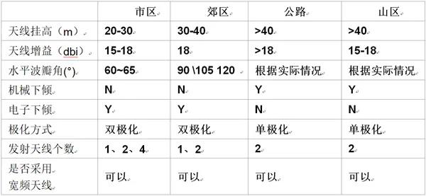 B16_hoea