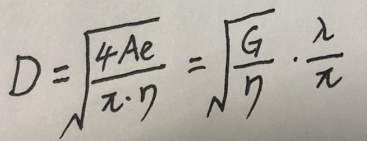 Q3
