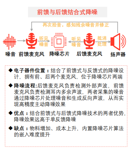 10_20zh