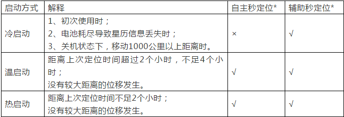 11_6ziw