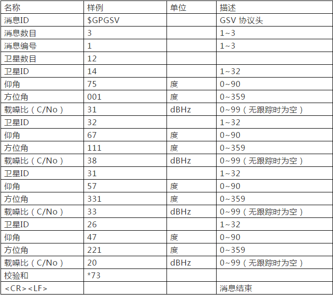 13_3ox4