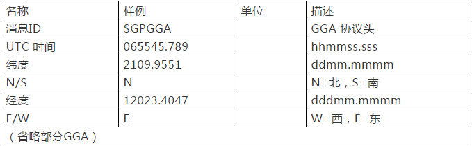 14_t4wq