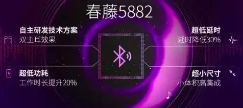 15_gkda