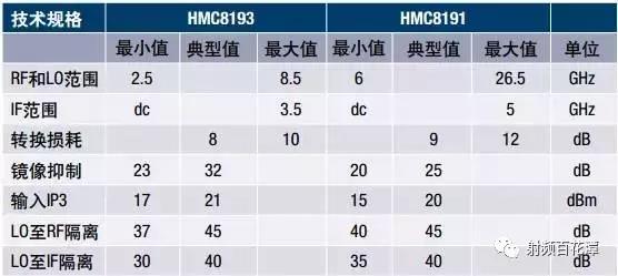 2-8_hshw