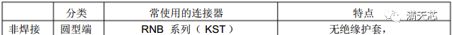 21_o4sp