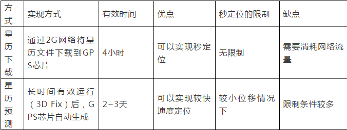 24_88yu