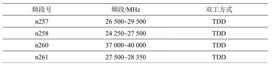 2_4fac