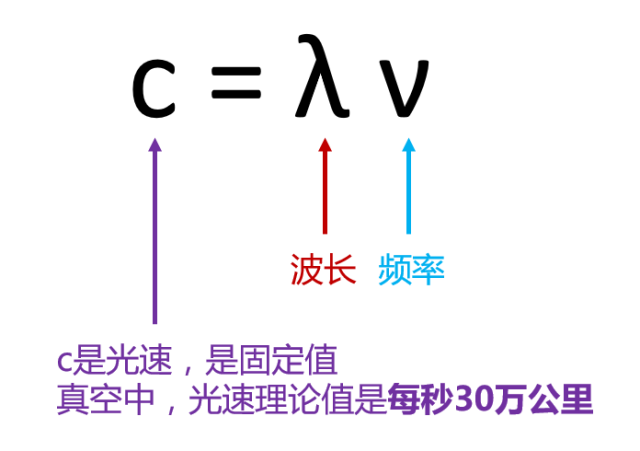 2_z1eq