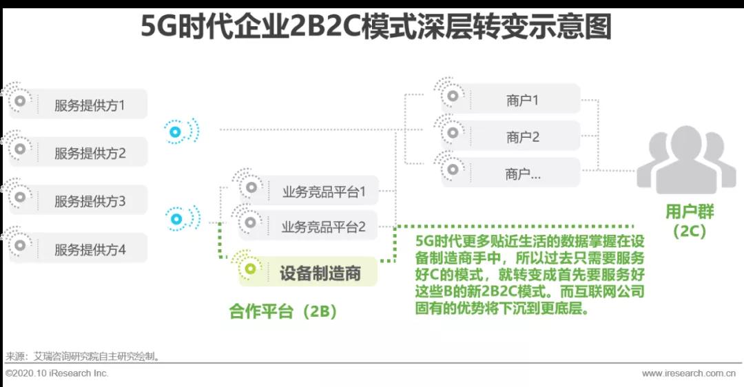 3_hj9c