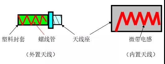 3_kbhe