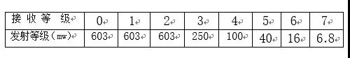 8_j85x
