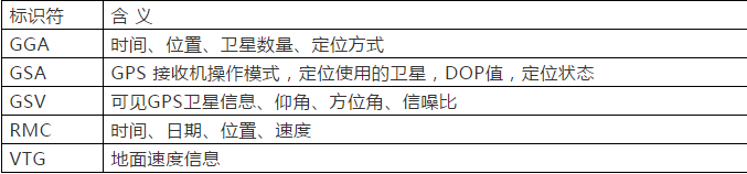 9_ih91