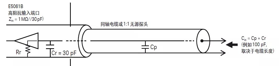 A12_9a2y