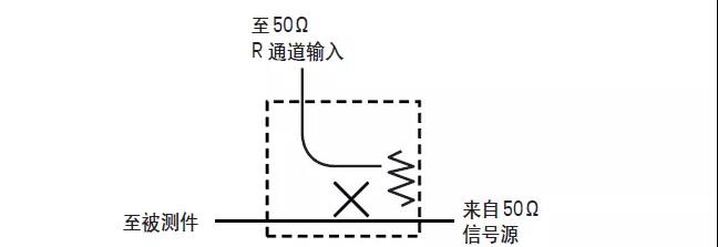 A16_an20