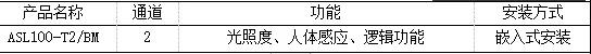 B23_xwn0