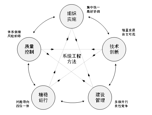 6377648352300201885360519