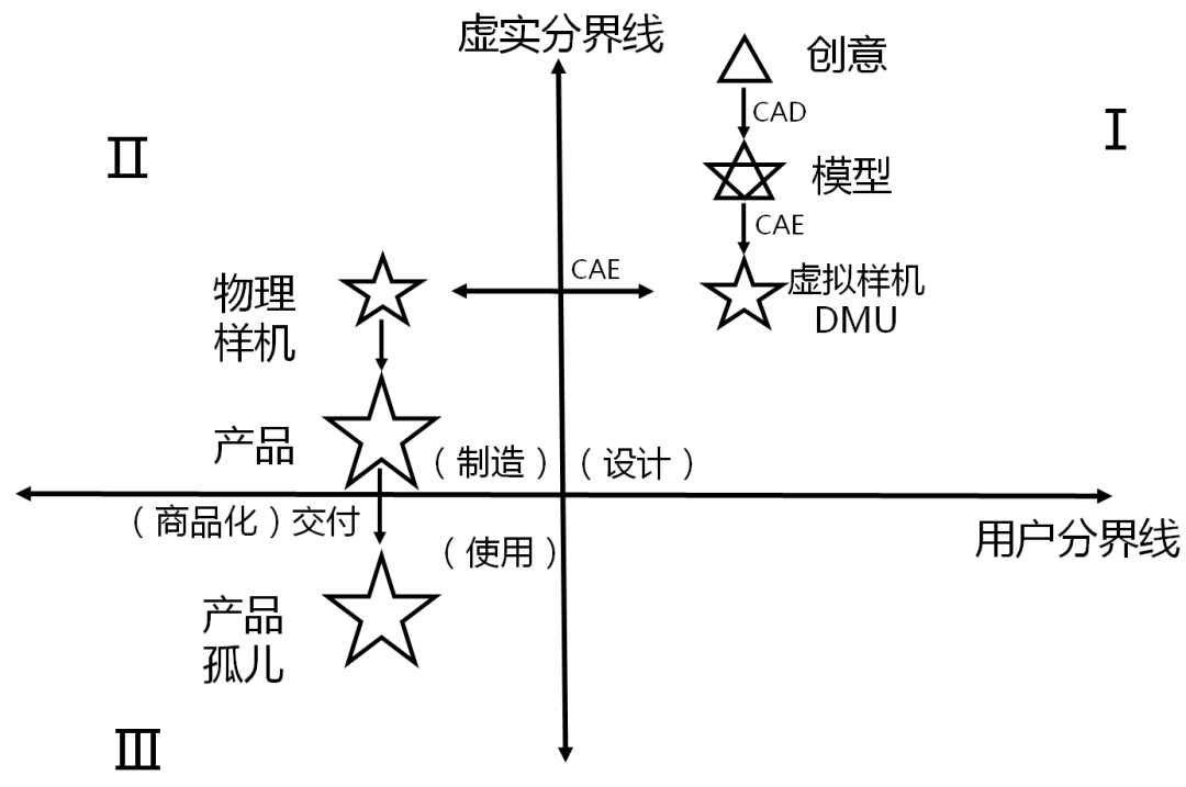 2_ncmy