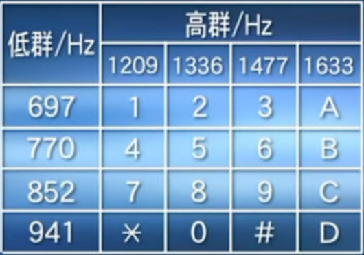 6380789928692111193747082