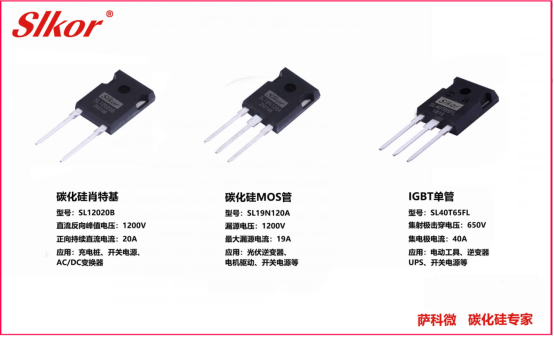 萨科微slkor半导体的碳化硅mos管系列产品