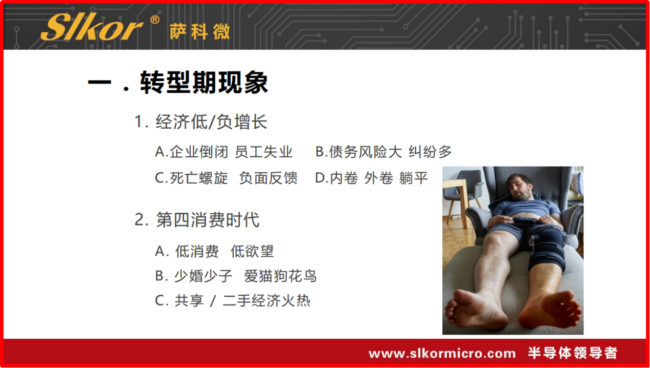 宋仕强论道 之 经济转型期如何保持增长