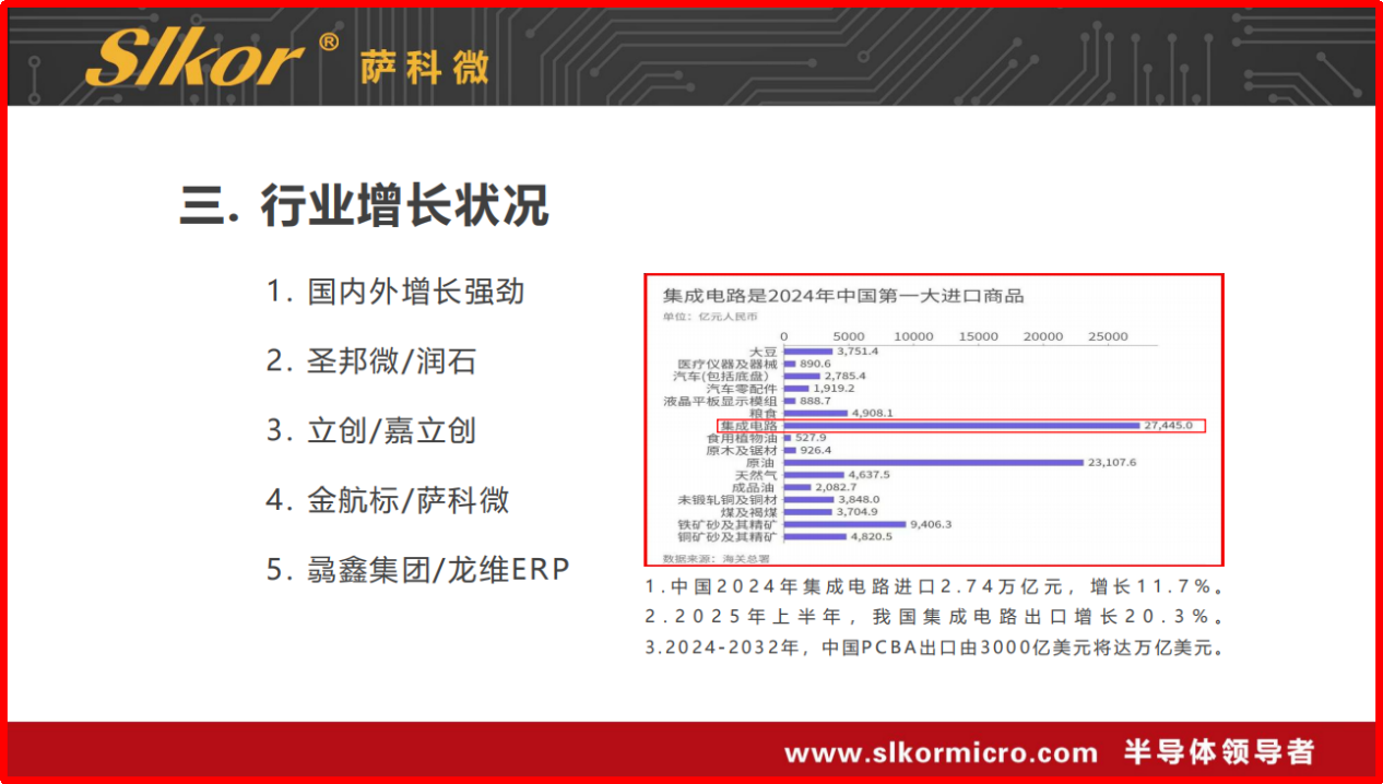 宋仕强论道 之 经济转型期如何保持增长