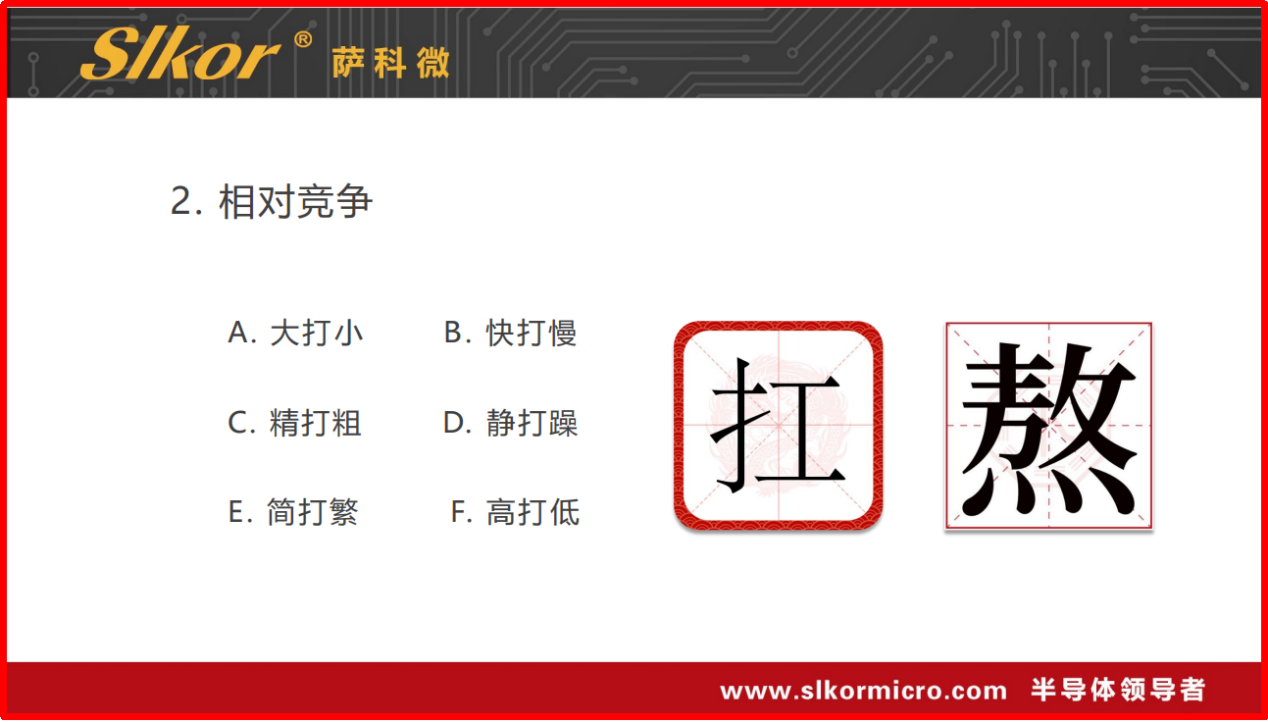 2、相对竞争
