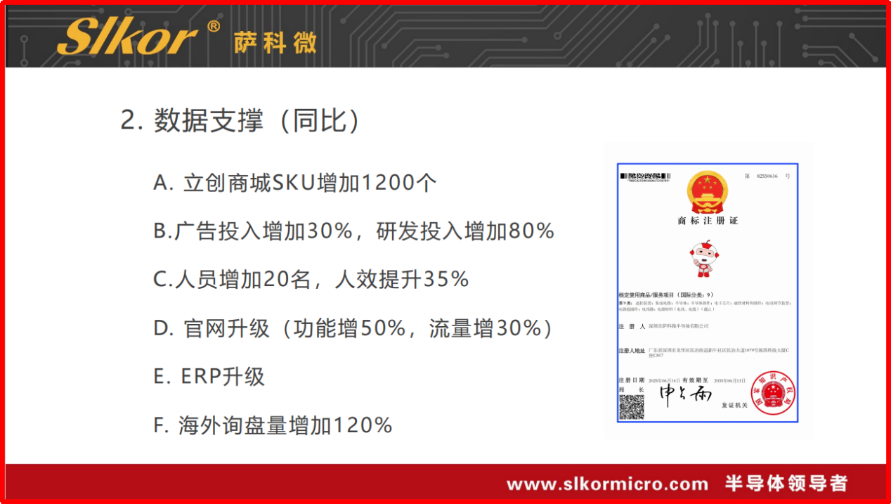 宋仕强论道 之 经济转型期如何保持增长