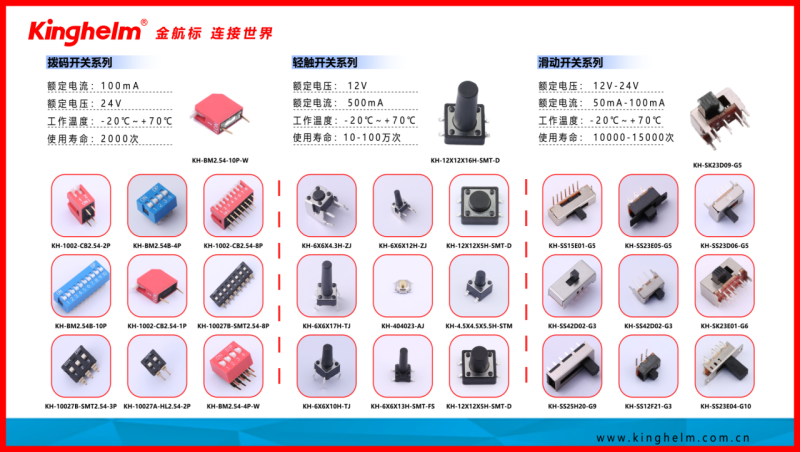 金航标天线连接器接插件等产品在“两客一危”北斗部标机上的应用
