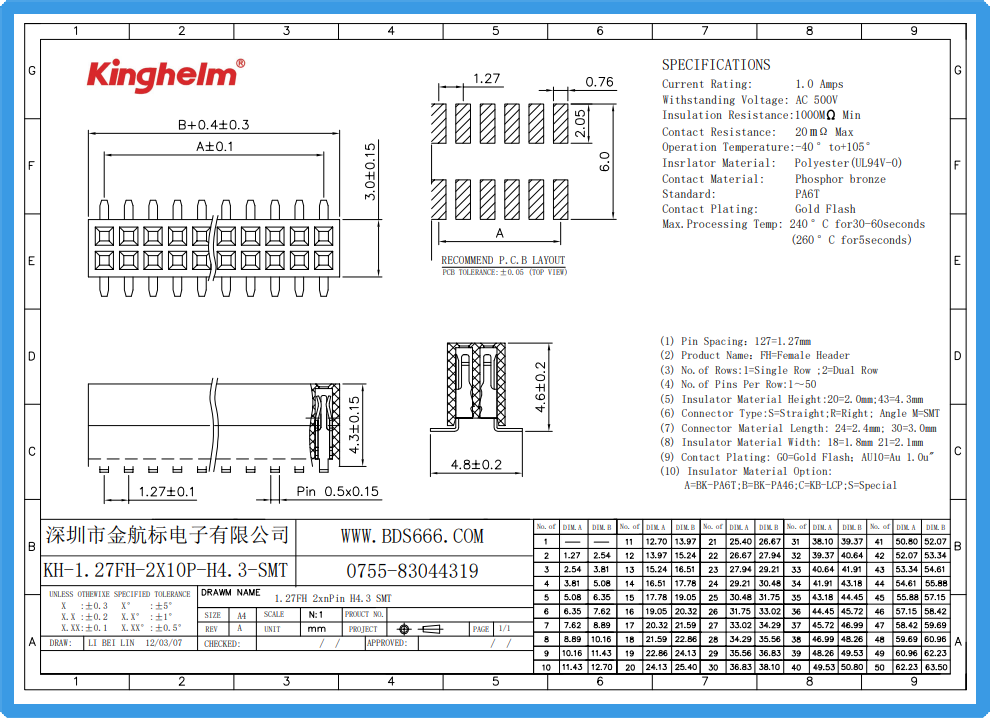 KH-1.27FH-2X10P-H4.3-SMT-8.20-2