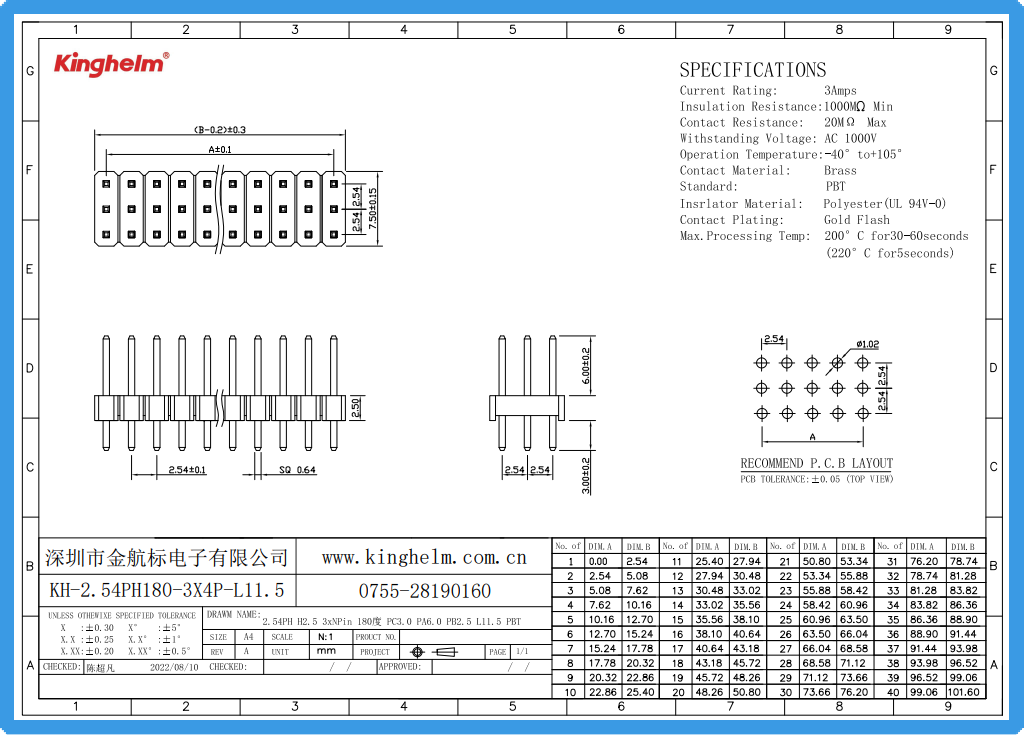 KH-2.54PH180-3X4P-L11.5-8.16-2