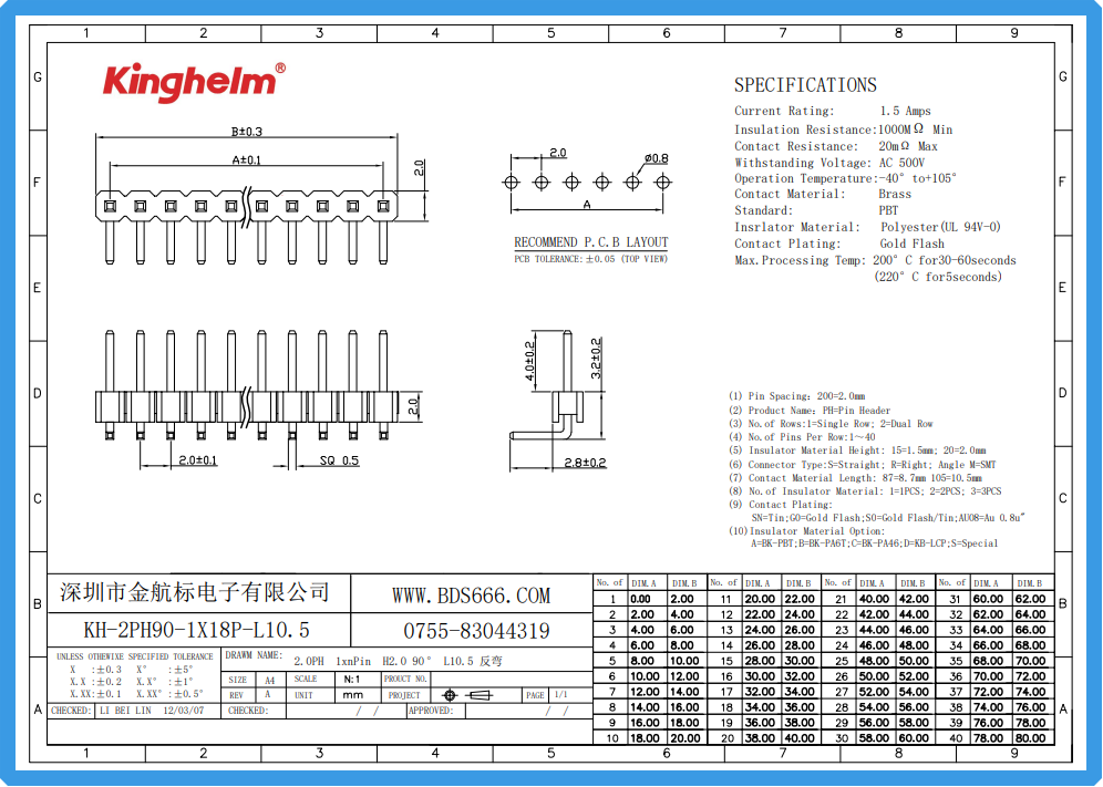 KH-2PH90-1X18P-L10.5-8.4-2