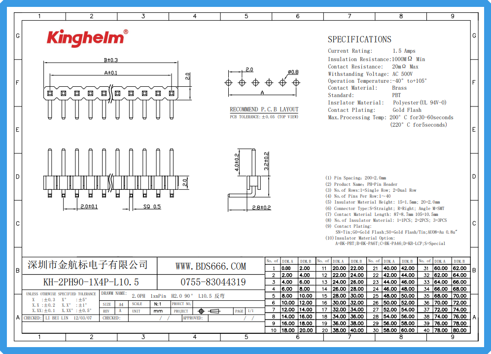 KH-2PH90-1X4P-L10.5-8.4-2