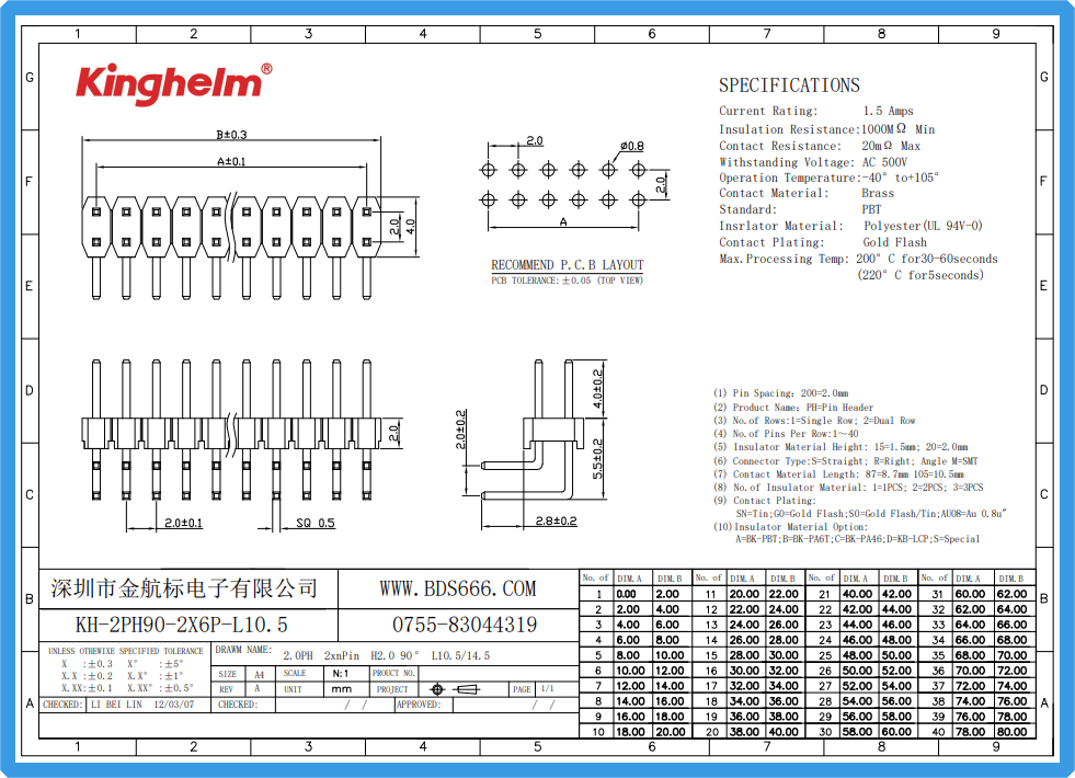 KH-2PH90-2X6P-L10.5-8.5-2