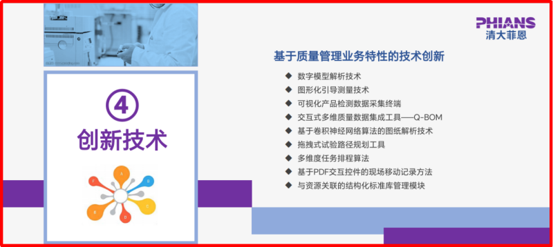 11清大菲恩的技术创新_副本