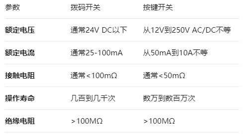 7b916a2b-5b2b-4436-8eb8-2ef559f9c8a6