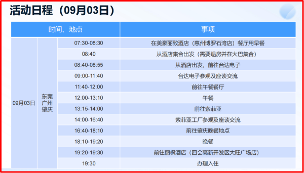 金航标9月3日芯闻1_副本