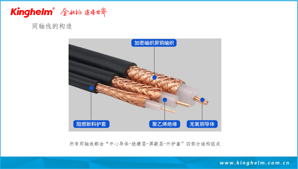 金航标内部培训ppt5